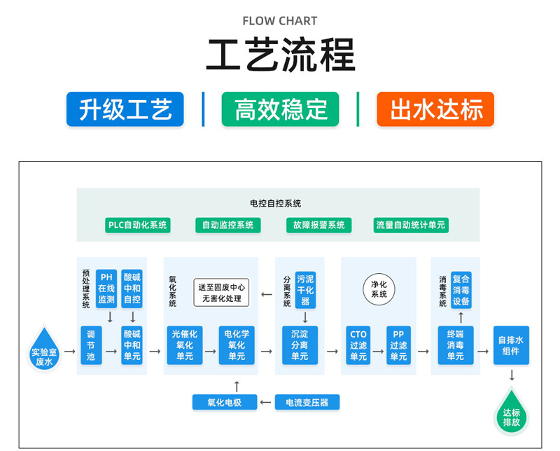 小黄片轻量版工藝1.jpg